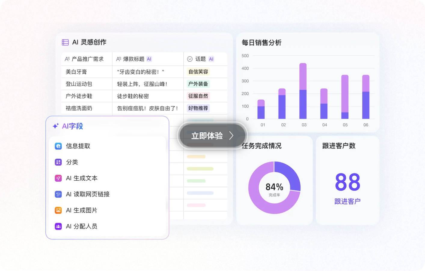 AI 分析